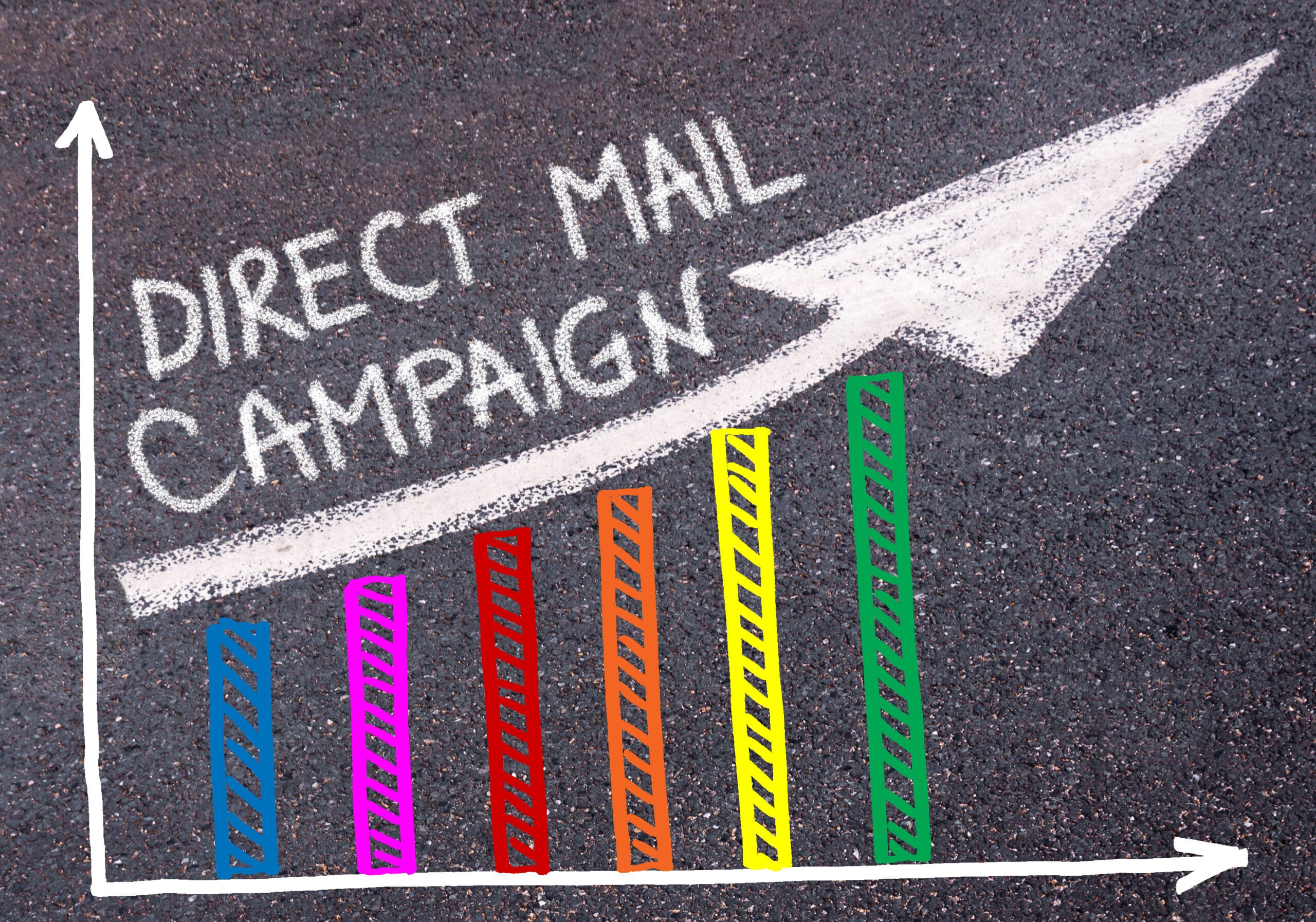 DIRECT MAIL CAMPAIGN written with chalk on tarmac over colorful graph and rising arrow, business marketing and creativity concept