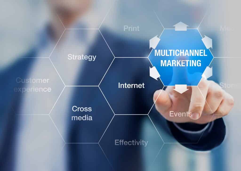 Multichannel marketing including social media marketing and print