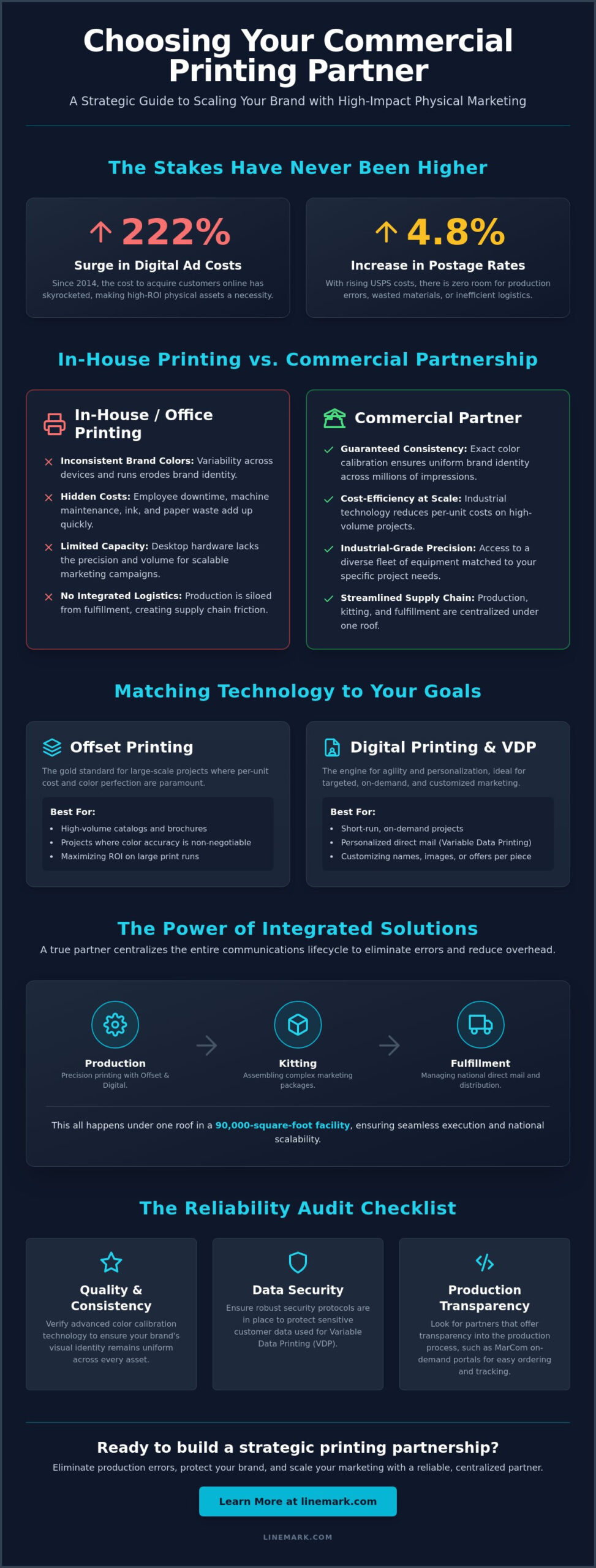 Choosing a Reliable Commercial Printer: The Strategic Guide for 2026 - Infographic