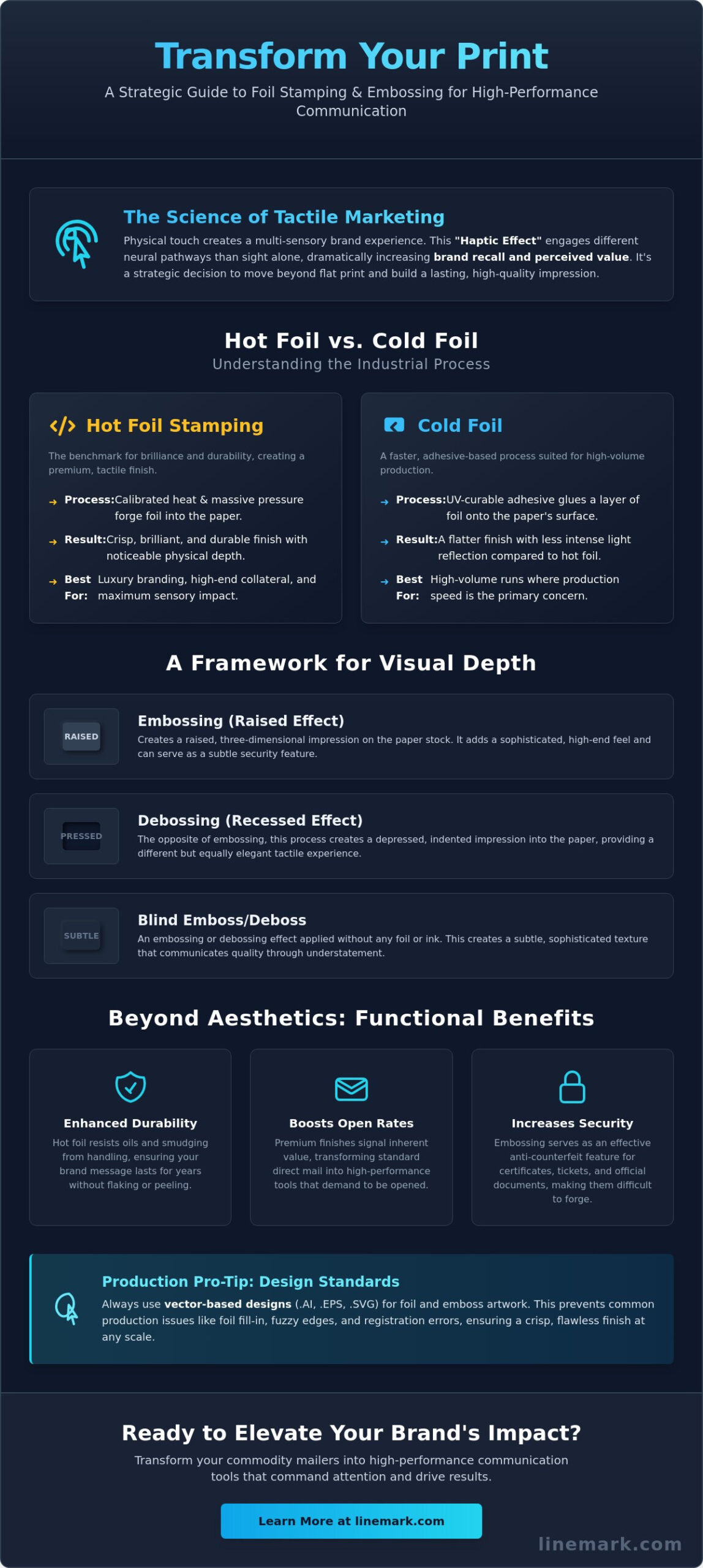 Foil Stamping and Embossing Services: The Strategic Guide to Premium Print in 2026 - Infographic